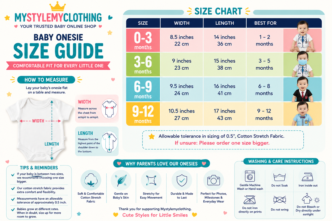 Baby Onesie Size Guide: What Size Should Your Baby Wear?