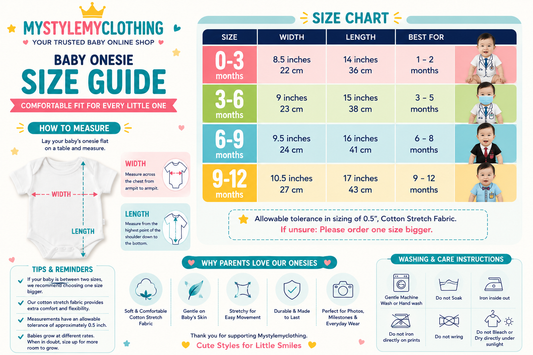 Baby Onesie Size Guide: What Size Should Your Baby Wear?