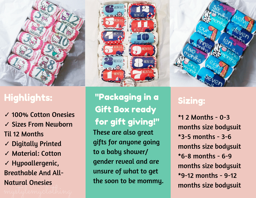 Baby Custom Monthly Onesies - Cupcakes - MYSTYLEMYCLOTHING